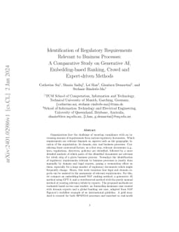 Identification of Regulatory Requirements Relevant to Business
  Processes: A Comparative Study on Generative AI, Embedding-based Ranking,
  Crowd and Expert-driven Methods