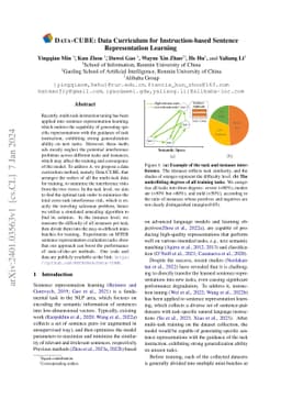 Data-CUBE: Data Curriculum for Instruction-based Sentence Representation
  Learning