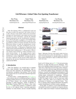 GloTSFormer: Global Video Text Spotting Transformer