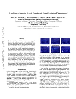 Gramformer: Learning Crowd Counting via Graph-Modulated Transformer