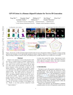 GPT-4V(ision) is a Human-Aligned Evaluator for Text-to-3D Generation