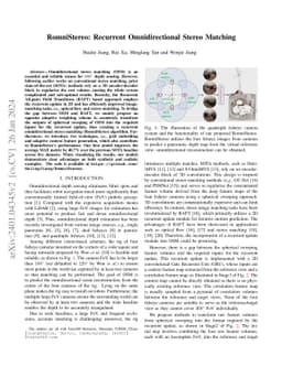 RomniStereo: Recurrent Omnidirectional Stereo Matching