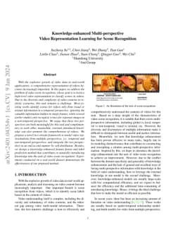 Knowledge-enhanced Multi-perspective Video Representation Learning for
  Scene Recognition
