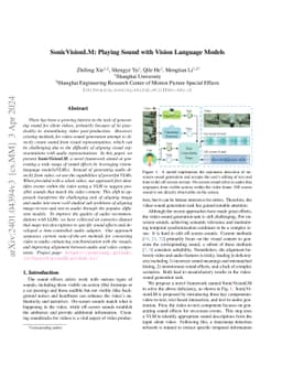 SonicVisionLM: Playing Sound with Vision Language Models