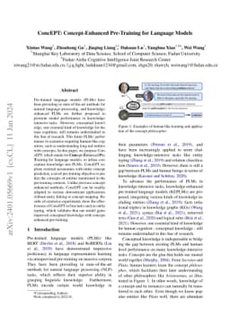 ConcEPT: Concept-Enhanced Pre-Training for Language Models