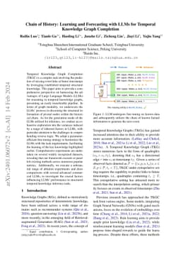 Chain of History: Learning and Forecasting with LLMs for Temporal
  Knowledge Graph Completion