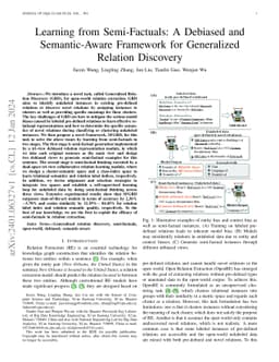 Learning from Semi-Factuals: A Debiased and Semantic-Aware Framework for
  Generalized Relation Discovery