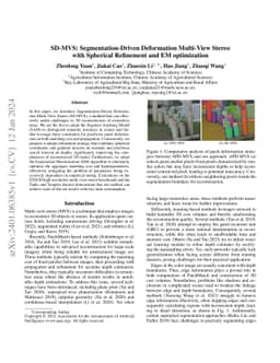 SD-MVS: Segmentation-Driven Deformation Multi-View Stereo with Spherical
  Refinement and EM optimization