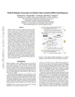 Medical Dialogue Generation via Intuitive-then-Analytical Differential
  Diagnosis