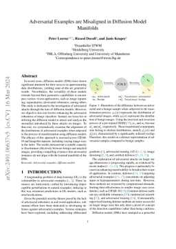 Adversarial Examples are Misaligned in Diffusion Model Manifolds