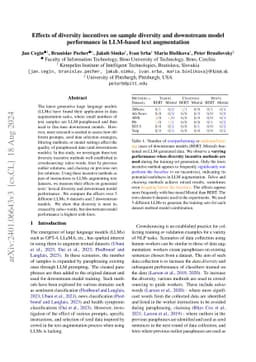 Effects of diversity incentives on sample diversity and downstream model
  performance in LLM-based text augmentation