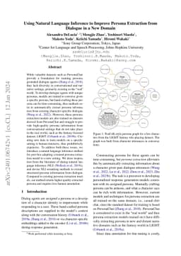 Using Natural Language Inference to Improve Persona Extraction from
  Dialogue in a New Domain
