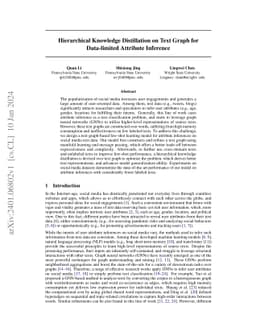 Hierarchical Knowledge Distillation on Text Graph for Data-limited
  Attribute Inference
