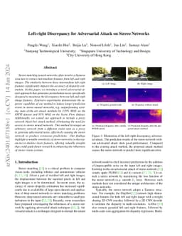 Left-right Discrepancy for Adversarial Attack on Stereo Networks