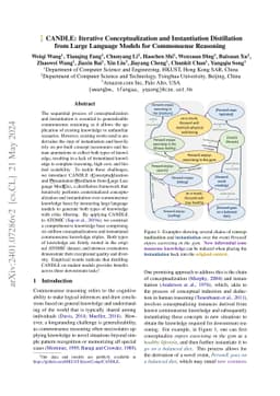 CANDLE: Iterative Conceptualization and Instantiation Distillation from
  Large Language Models for Commonsense Reasoning