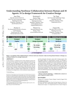 Understanding Nonlinear Collaboration between Human and AI Agents: A
  Co-design Framework for Creative Design