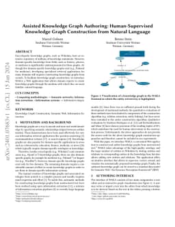 Assisted Knowledge Graph Authoring: Human-Supervised Knowledge Graph
  Construction from Natural Language