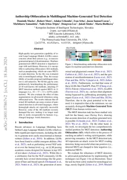 Authorship Obfuscation in Multilingual Machine-Generated Text Detection