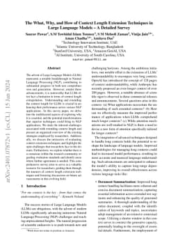 The What, Why, and How of Context Length Extension Techniques in Large
  Language Models -- A Detailed Survey