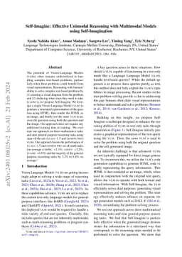 Self-Imagine: Effective Unimodal Reasoning with Multimodal Models using
  Self-Imagination