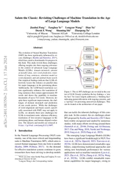 Salute the Classic: Revisiting Challenges of Machine Translation in the
  Age of Large Language Models