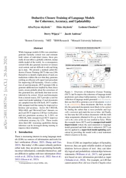 Deductive Closure Training of Language Models for Coherence, Accuracy,
  and Updatability