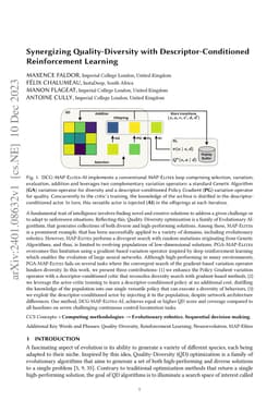 Synergizing Quality-Diversity with Descriptor-Conditioned Reinforcement
  Learning