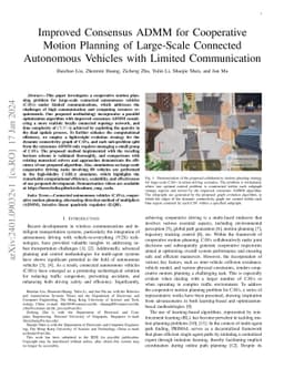 Improved Consensus ADMM for Cooperative Motion Planning of Large-Scale
  Connected Autonomous Vehicles with Limited Communication