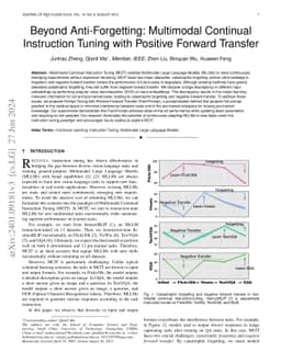 Beyond Anti-Forgetting: Multimodal Continual Instruction Tuning with
  Positive Forward Transfer