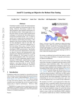 AutoFT: Learning an Objective for Robust Fine-Tuning