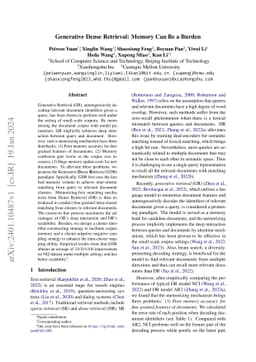 Generative Dense Retrieval: Memory Can Be a Burden
