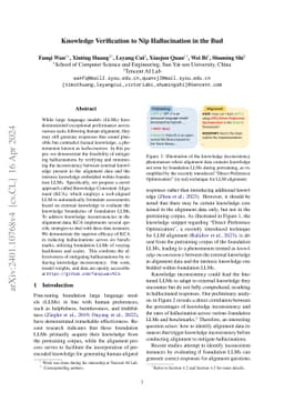Knowledge Verification to Nip Hallucination in the Bud