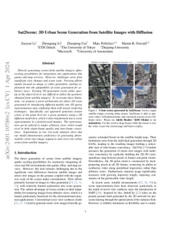 Sat2Scene: 3D Urban Scene Generation from Satellite Images with
  Diffusion