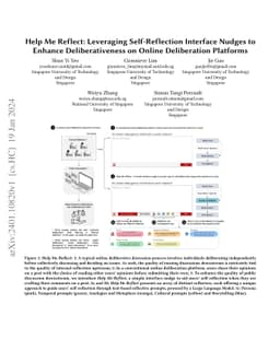 Help Me Reflect: Leveraging Self-Reflection Interface Nudges to Enhance
  Deliberativeness on Online Deliberation Platforms