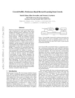 Crowd-PrefRL: Preference-Based Reward Learning from Crowds