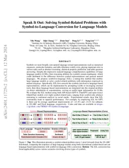 Speak It Out: Solving Symbol-Related Problems with Symbol-to-Language
  Conversion for Language Models