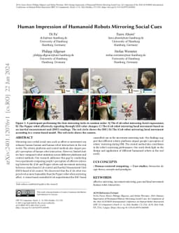 Human Impression of Humanoid Robots Mirroring Social Cues