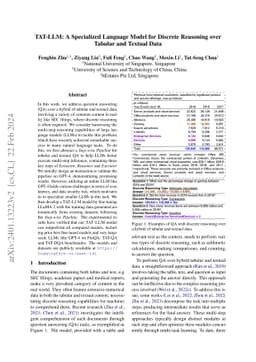 TAT-LLM: A Specialized Language Model for Discrete Reasoning over
  Tabular and Textual Data