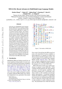 MM-LLMs: Recent Advances in MultiModal Large Language Models