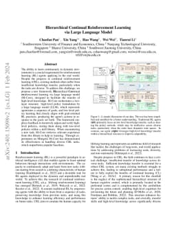 Hierarchical Continual Reinforcement Learning via Large Language Model