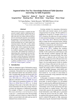 Augment before You Try: Knowledge-Enhanced Table Question Answering via
  Table Expansion