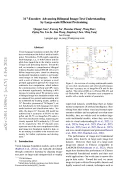M2-Encoder: Advancing Bilingual Image-Text Understanding by Large-scale
  Efficient Pretraining