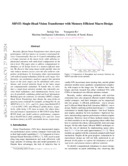 SHViT: Single-Head Vision Transformer with Memory Efficient Macro Design