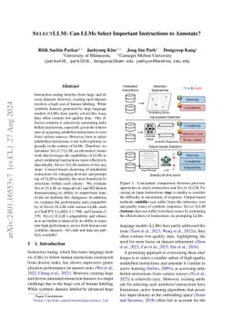 SelectLLM: Can LLMs Select Important Instructions to Annotate?