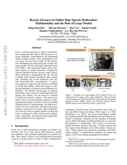 Recent Advances in Hate Speech Moderation: Multimodality and the Role of
  Large Models