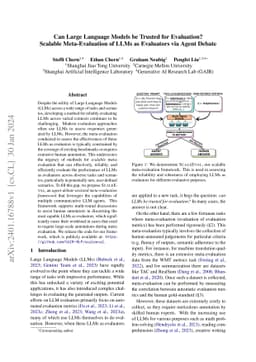 Can Large Language Models be Trusted for Evaluation? Scalable
  Meta-Evaluation of LLMs as Evaluators via Agent Debate