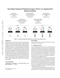 Encoding Temporal Statistical-space Priors via Augmented Representation