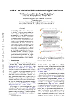 CauESC: A Causal Aware Model for Emotional Support Conversation