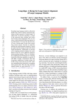 LongAlign: A Recipe for Long Context Alignment of Large Language Models