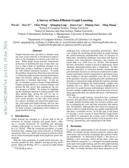 A Survey of Data-Efficient Graph Learning